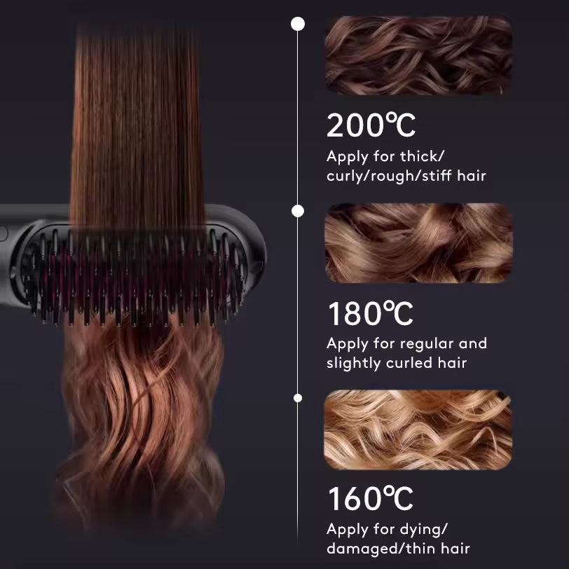 2-in-1 Wireless Hair Straightener Brush – Fast Heating Portable Comb with USB Charging